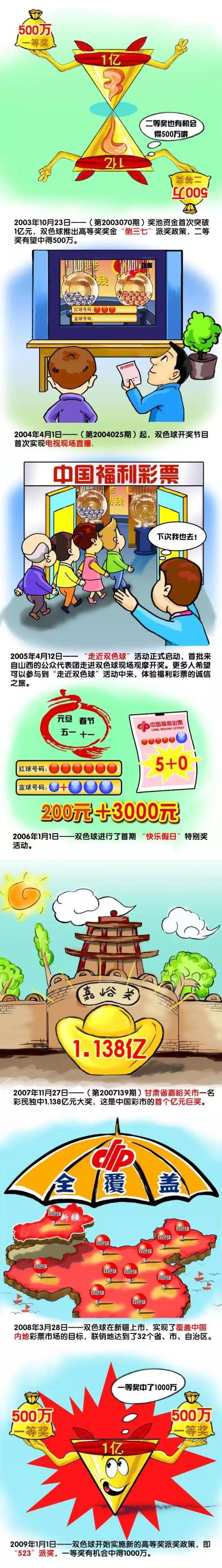 　　　　本文来自芒果秀影评网www.920920.cn，转载请签名云锦至今已有1580年汗青，因其灿艳多姿，美如天上云霞而得名。